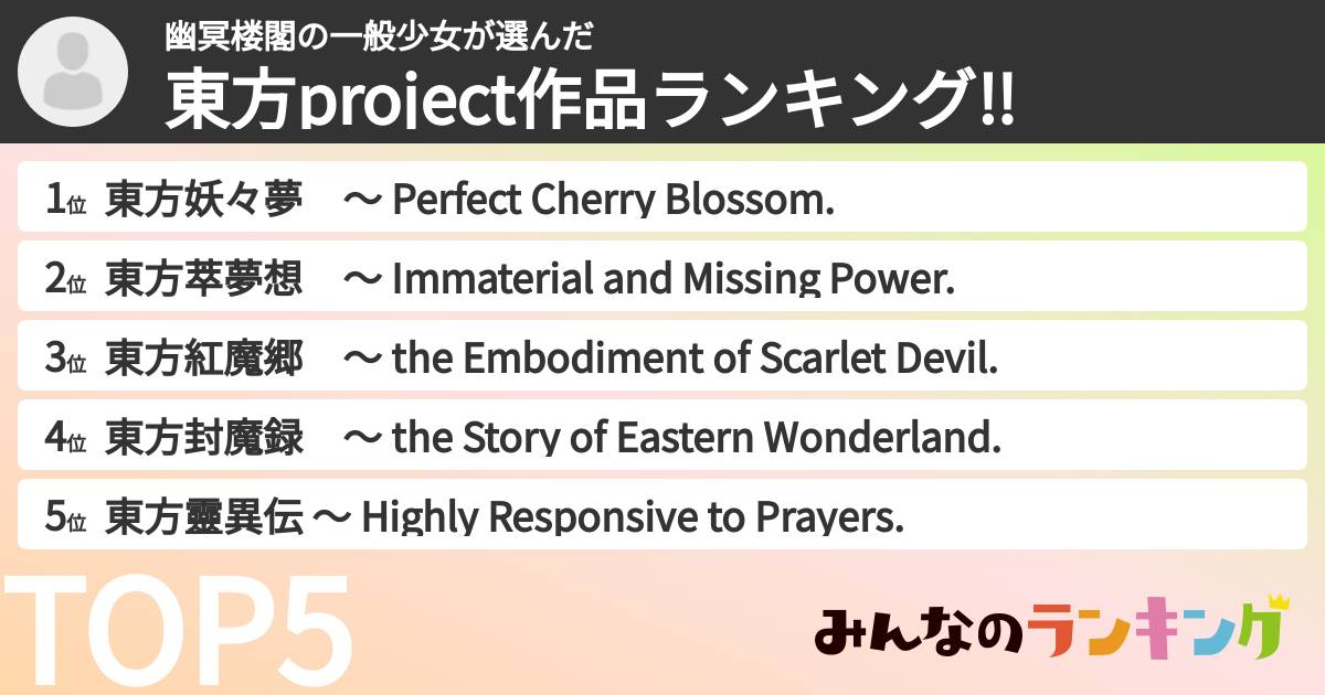 幽冥楼閣の一般少女さんの「東方project作品ランキング‼」