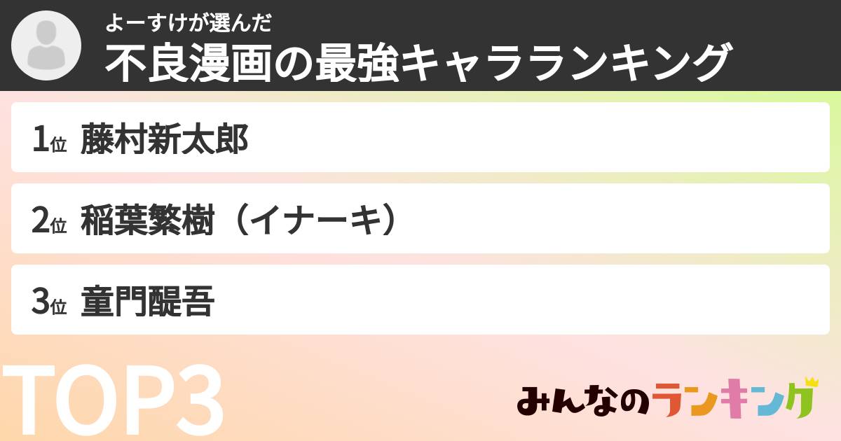 よーすけさんの「不良漫画の最強キャラランキング」