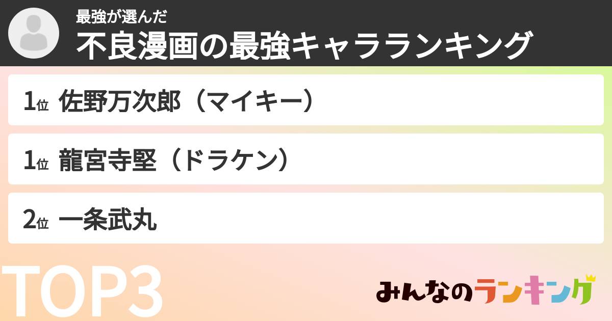 最強さんの「不良漫画の最強キャラランキング」