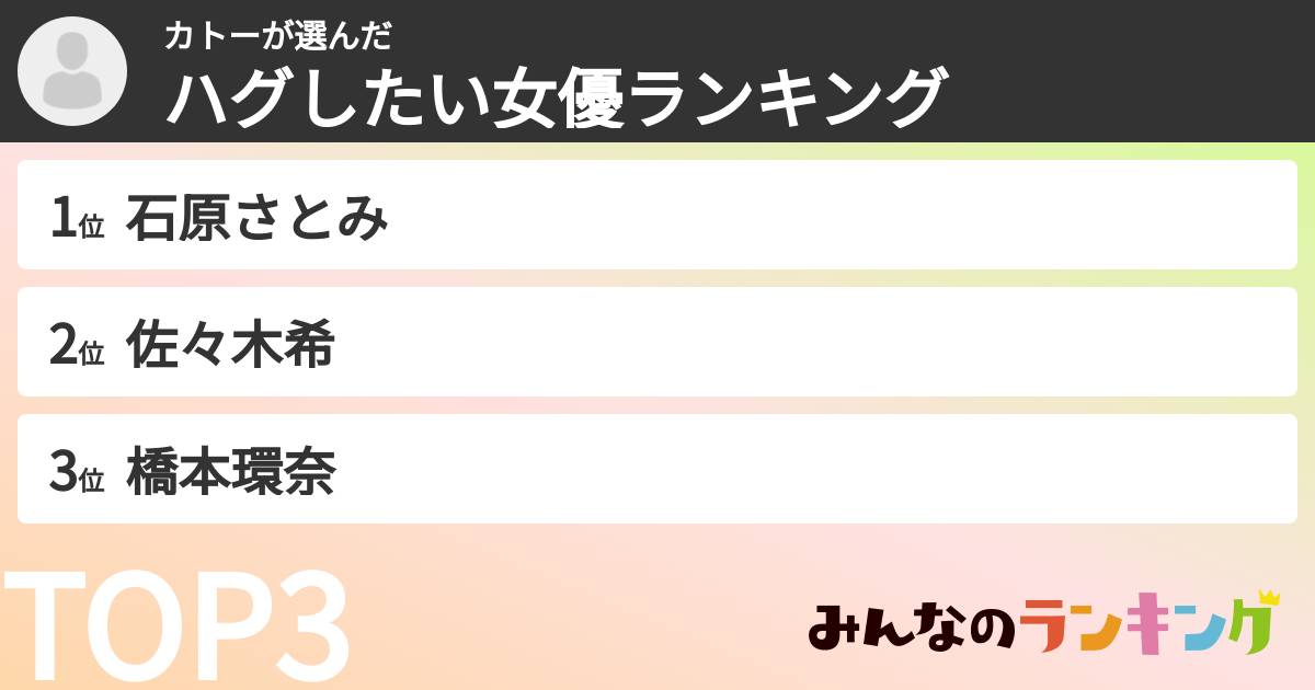 カトーさんの「ハグしたい女優ランキング」