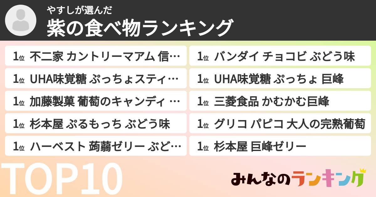 やすしさんの「紫の食べ物ランキング」