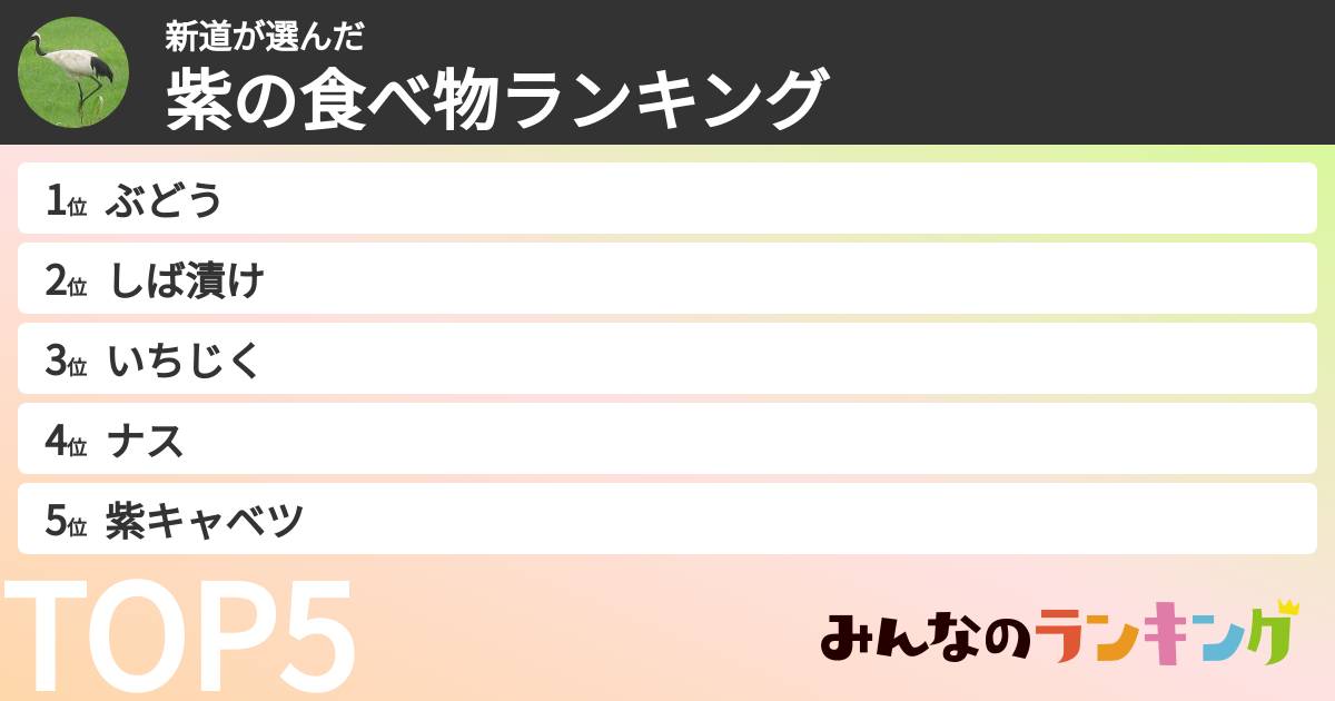 新道さんの「紫の食べ物ランキング」