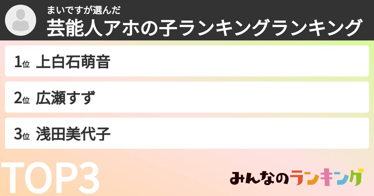 まいですさんの「芸能人アホの子ランキングランキング」