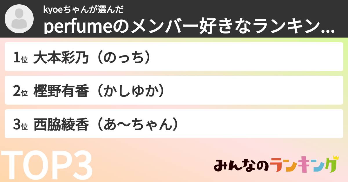 kyoeちゃんさんの「perfumeのメンバー好きなランキングランキング」
