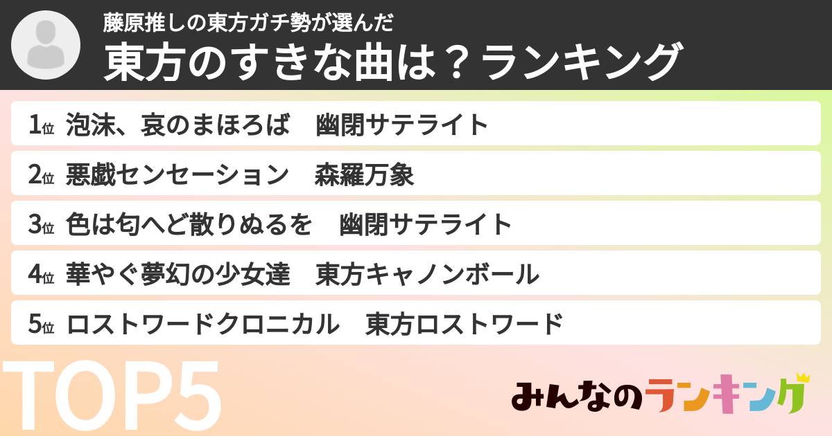 藤原推しの東方ガチ勢さんの「東方のすきな曲は？ランキング」