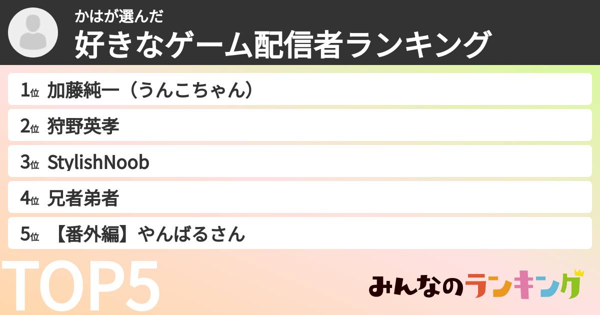 かはさんの「好きなゲーム配信者ランキング」
