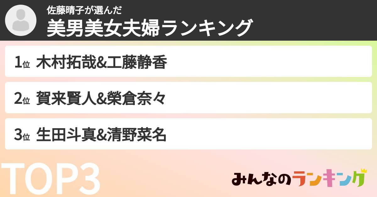 佐藤晴子さんの「美男美女夫婦ランキング」