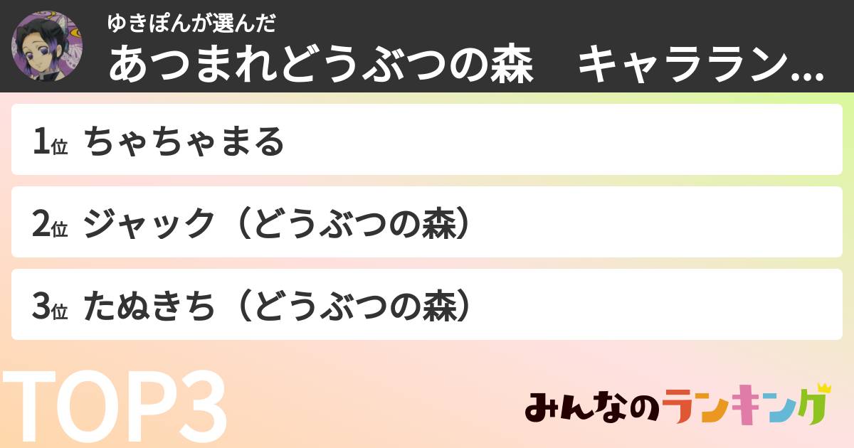 ゆきぽんさんの「あつまれどうぶつの森　キャラランキング」