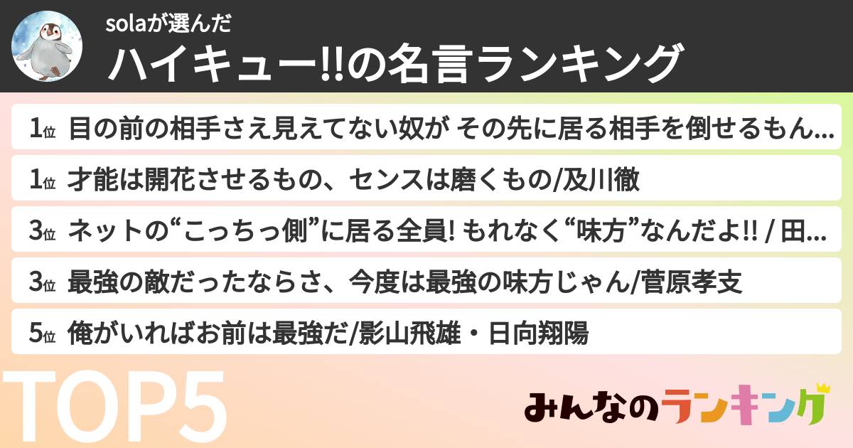 solaさんの「ハイキュー!!の名言ランキング」