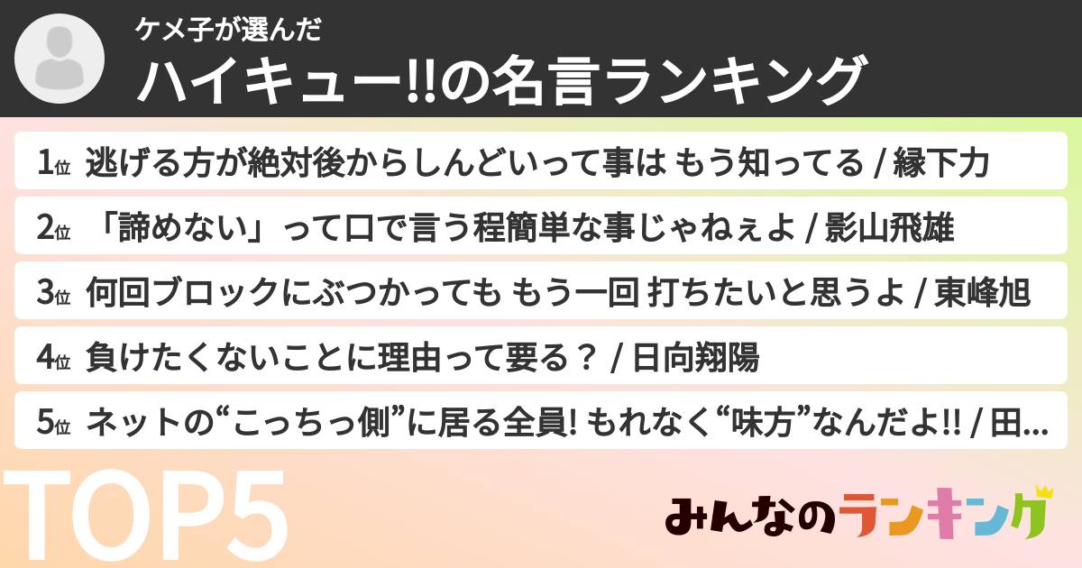 ケメ子さんの「ハイキュー!!の名言ランキング」