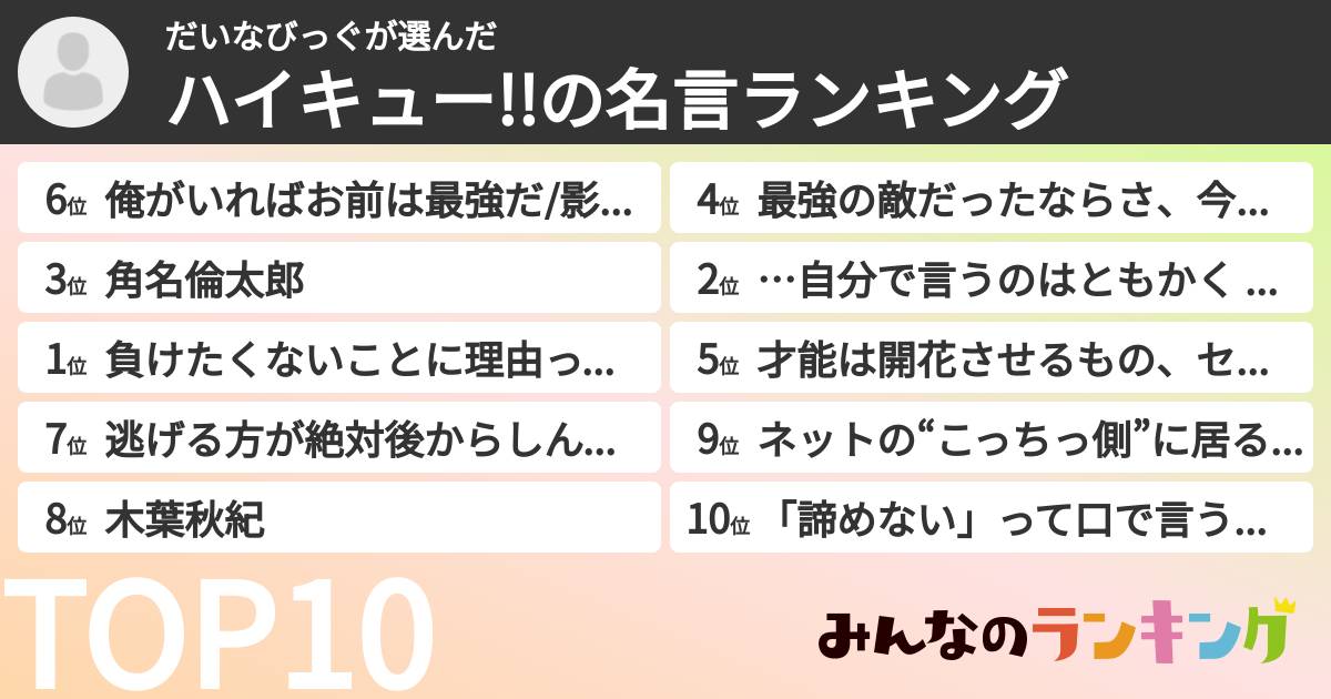 だいなびっぐさんの「ハイキュー!!の名言ランキング」