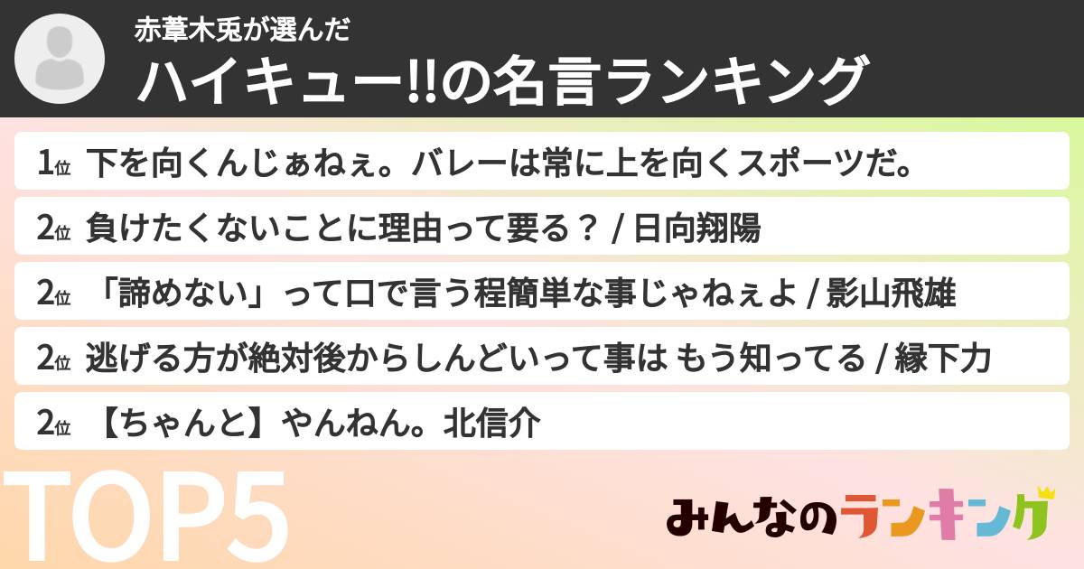 赤葦木兎さんの「ハイキュー!!の名言ランキング」