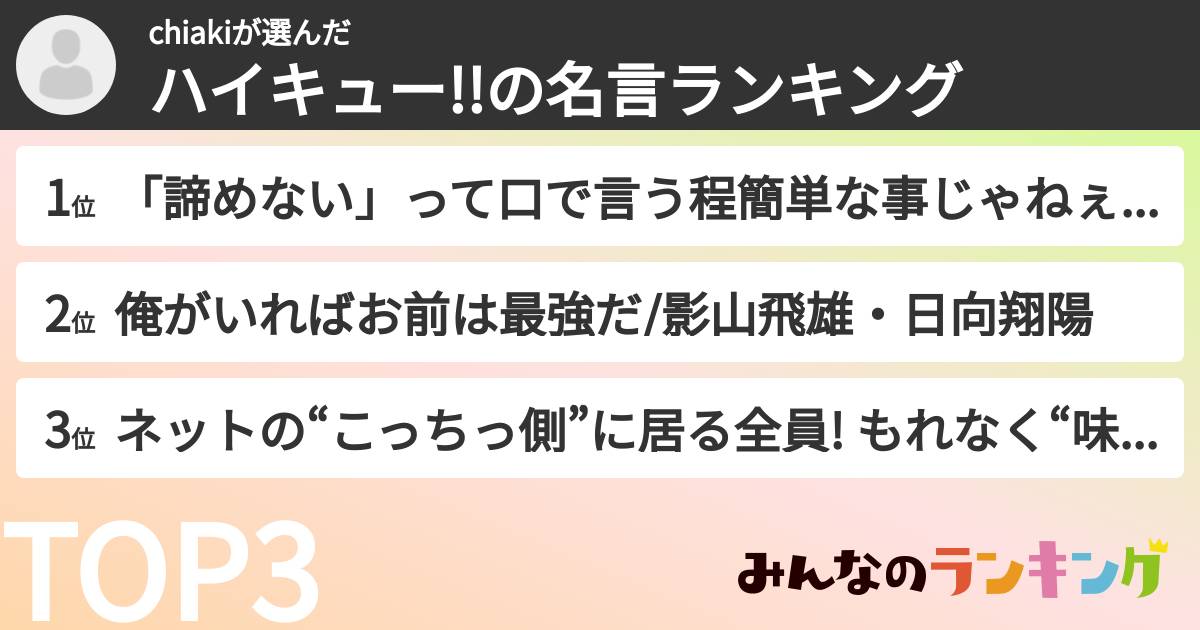chiakiさんの「ハイキュー!!の名言ランキング」