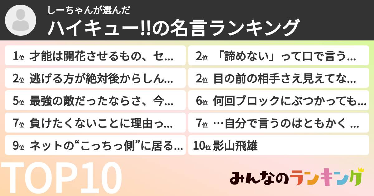 しーちゃんさんの「ハイキュー!!の名言ランキング」