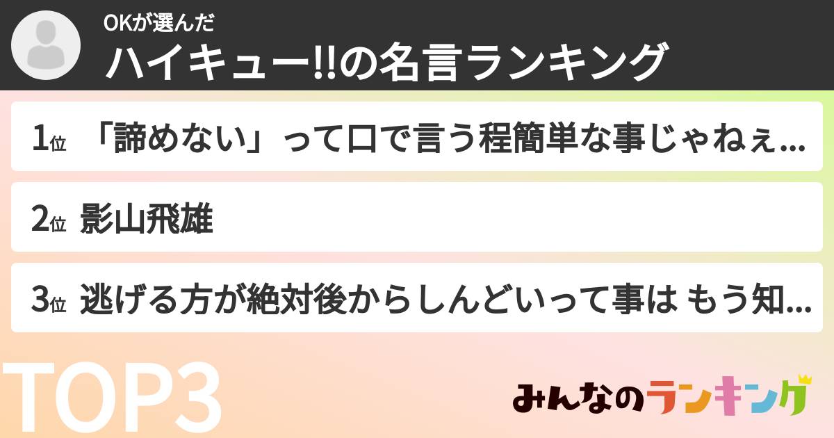 OKさんの「ハイキュー!!の名言ランキング」