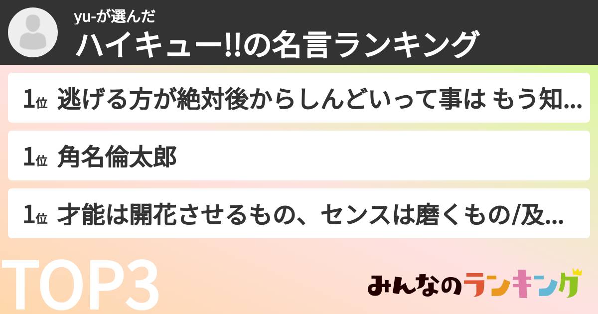 yu-さんの「ハイキュー!!の名言ランキング」