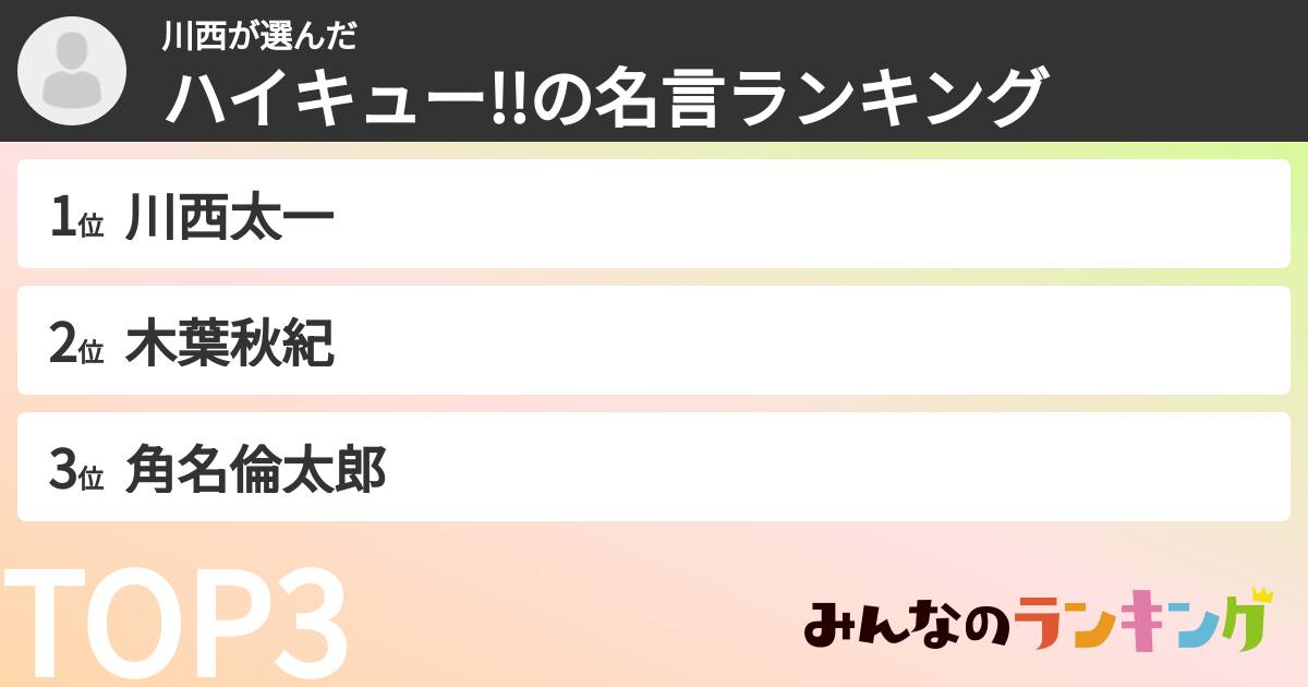 川西さんの「ハイキュー!!の名言ランキング」