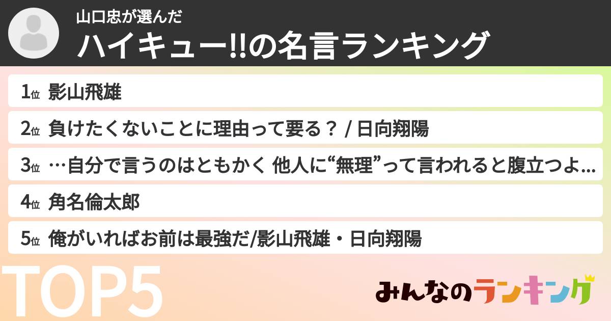 山口忠さんの「ハイキュー!!の名言ランキング」