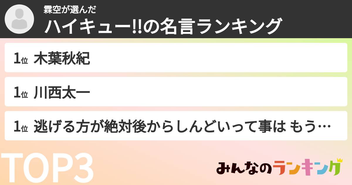 霖空さんの「ハイキュー!!の名言ランキング」