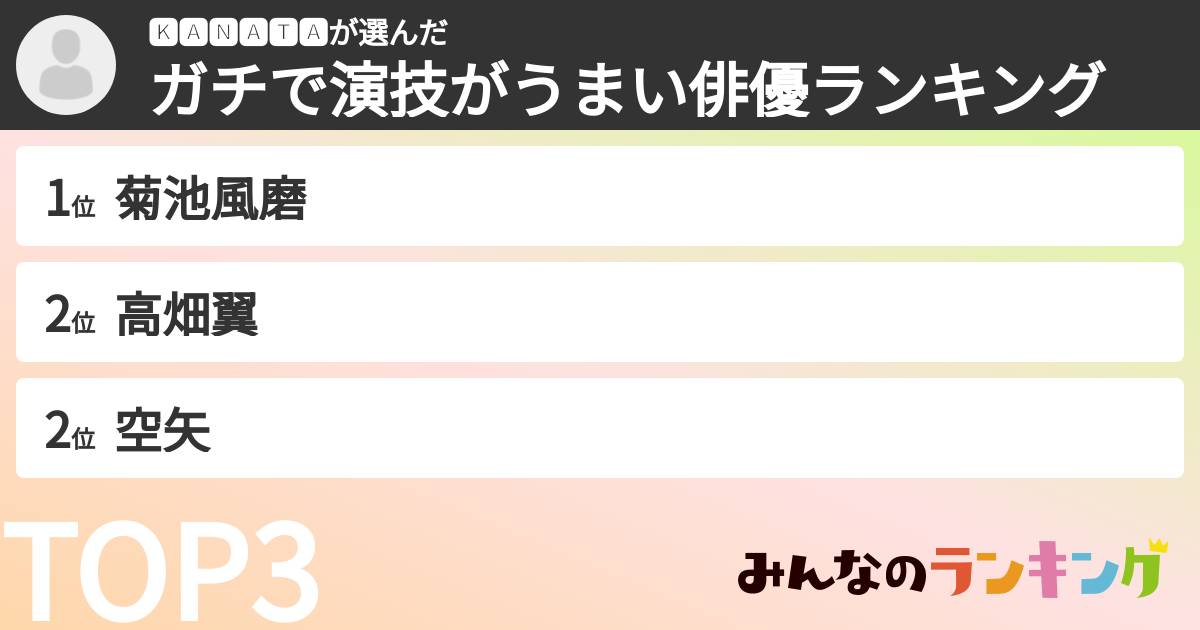 🅺🅰🅽🅰🆃🅰さんの「ガチで演技がうまい俳優ランキング」