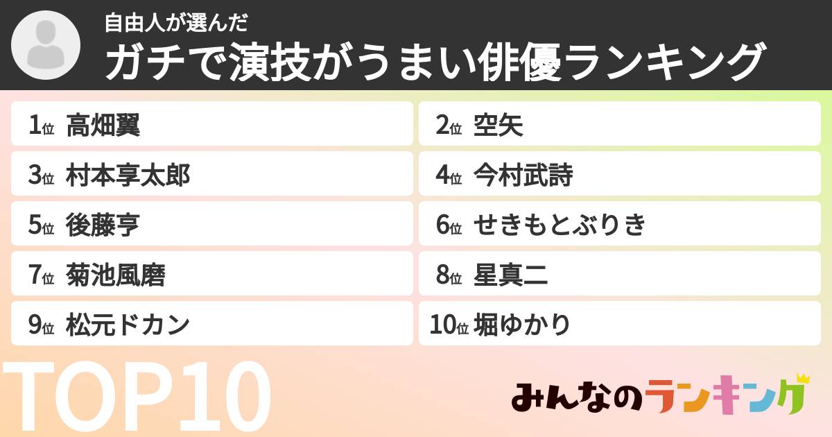 自由人さんの「ガチで演技がうまい俳優ランキング」