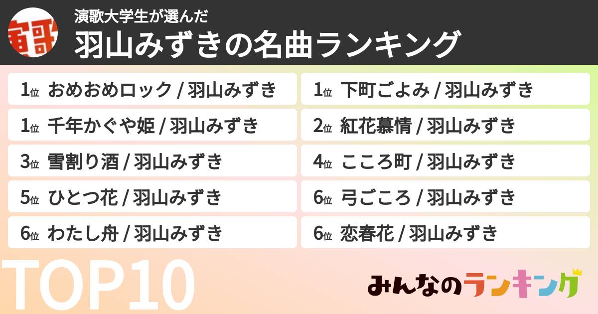 演歌大学生さんの「羽山みずきの名曲ランキング」
