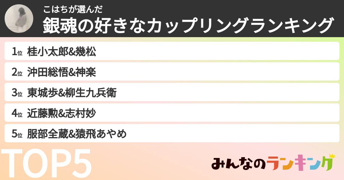 こはちさんの「銀魂の好きなカップリングランキング」