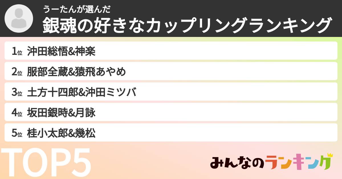 うーたんさんの「銀魂の好きなカップリングランキング」