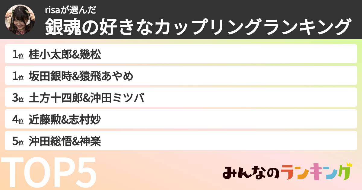 risaさんの「銀魂の好きなカップリングランキング」