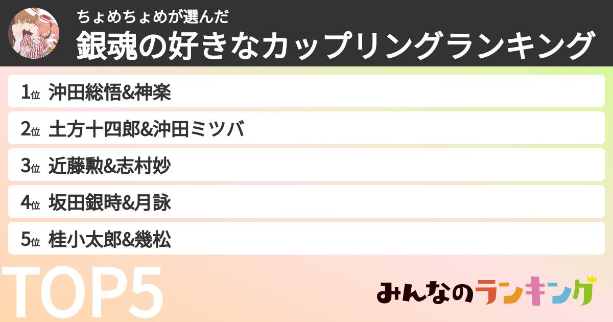 ちょめちょめさんの「銀魂の好きなカップリングランキング」