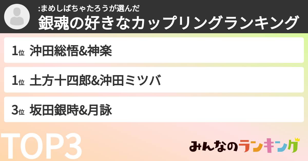 :まめしばちゃたろうさんの「銀魂の好きなカップリングランキング」