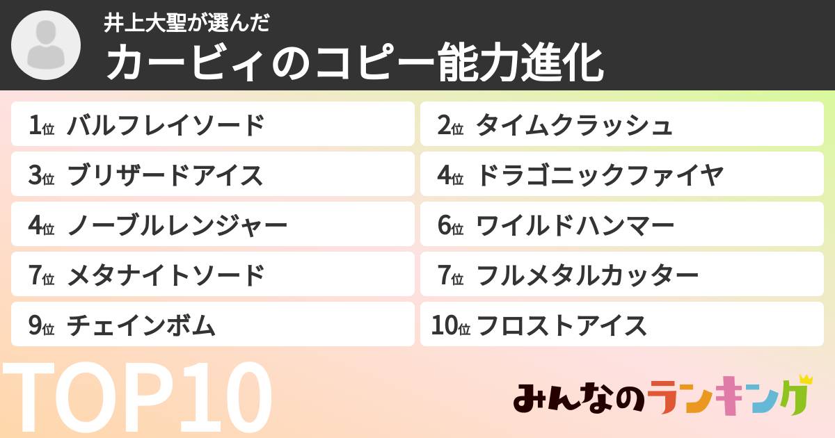 井上大聖さんの「カービィのコピー能力進化」