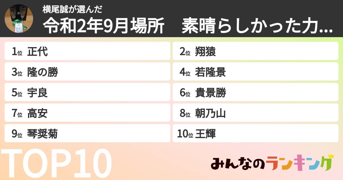 横尾誠さんの「令和2年9月場所 素晴らしかった力士ランキング」