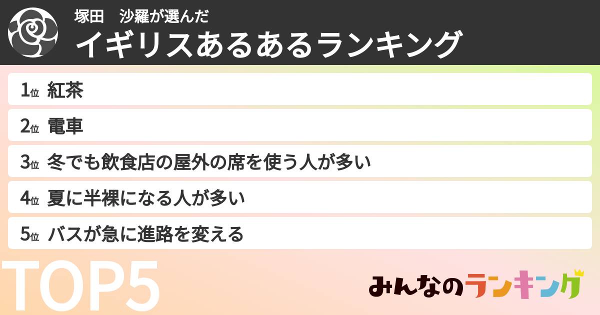 塚田 沙羅さんの「イギリスあるあるランキング」