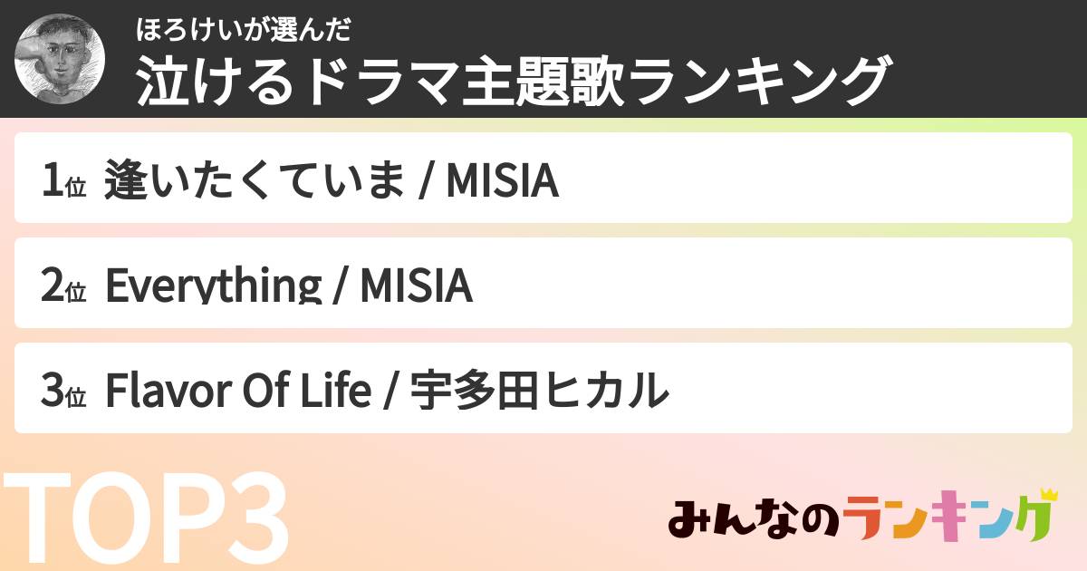 ほろけいさんの「泣けるドラマ主題歌ランキング」