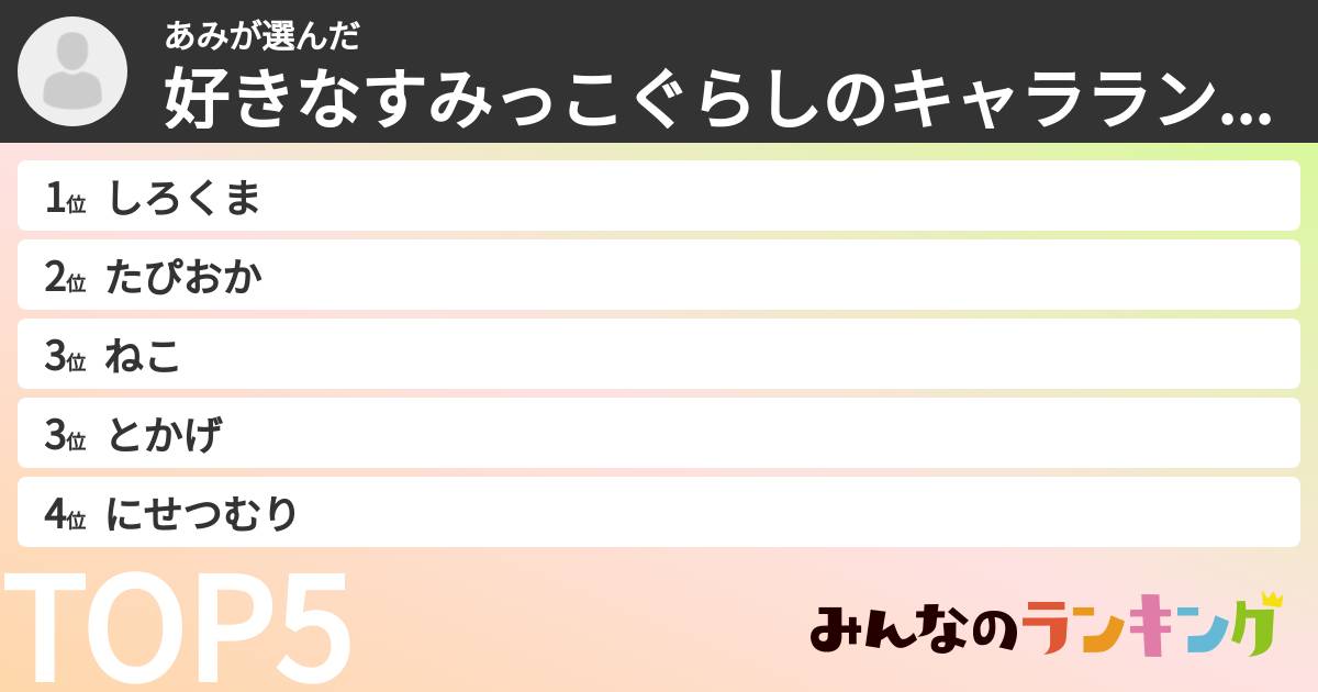 あみさんの「好きなすみっこぐらしのキャラランキング」