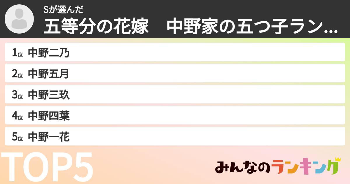 Sさんの「五等分の花嫁　中野家の五つ子ランキング」