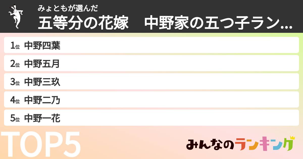 みょともさんの「五等分の花嫁　中野家の五つ子ランキング」