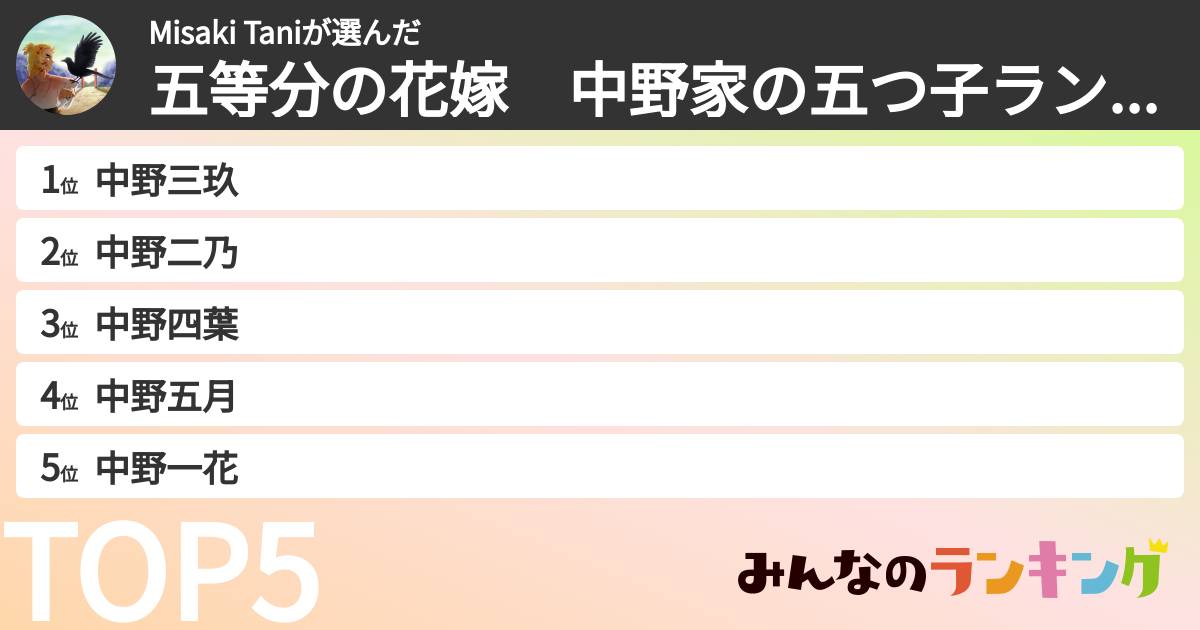 Misaki Taniさんの「五等分の花嫁　中野家の五つ子ランキング」