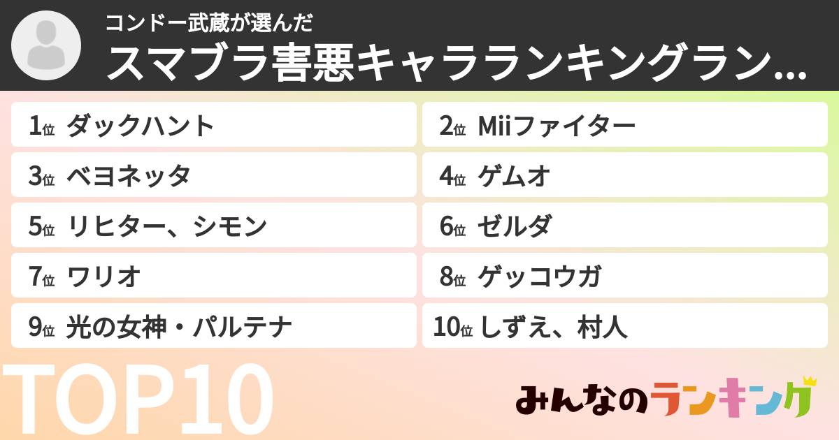 コンドー武蔵さんの「スマブラ害悪キャラランキングランキング」