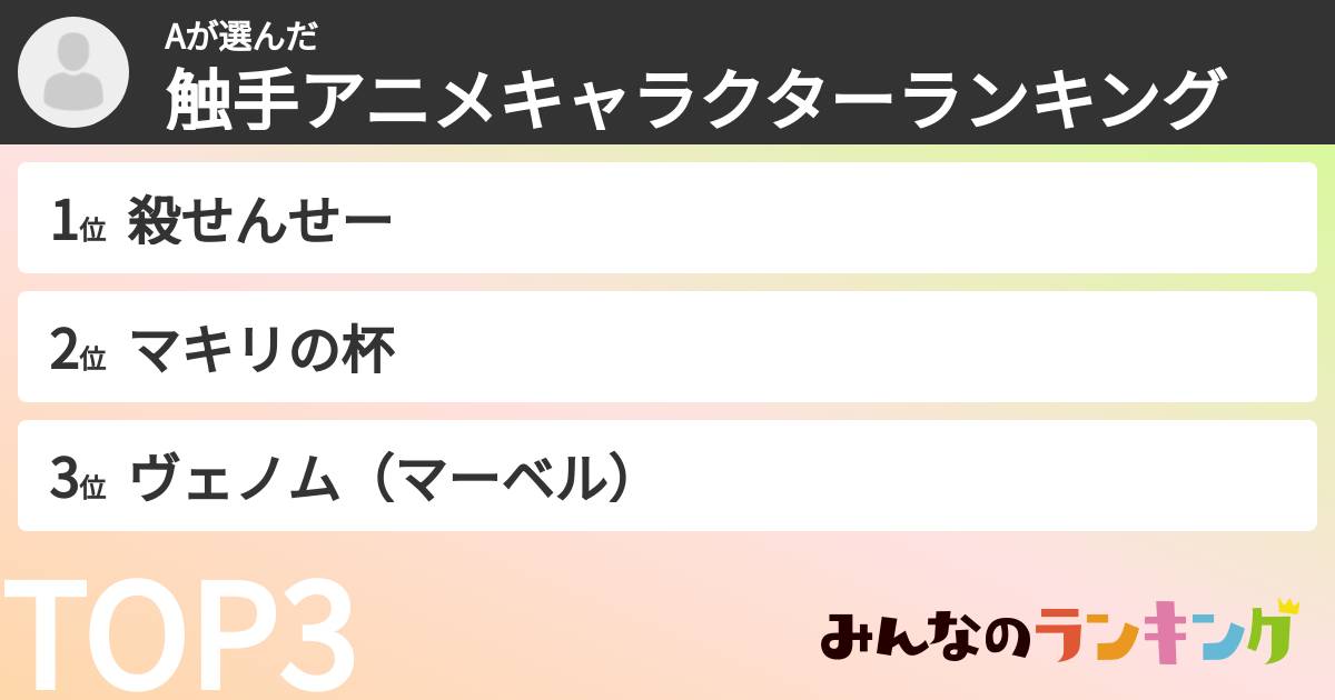 Aさんの「触手アニメキャラクターランキング」