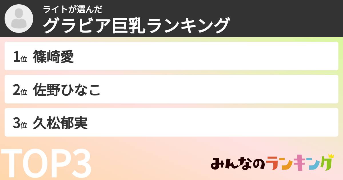 ライトさんの「グラビア巨乳ランキング」