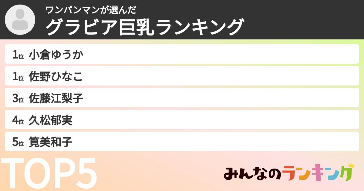 ワンパンマンさんの「グラビア巨乳ランキング」