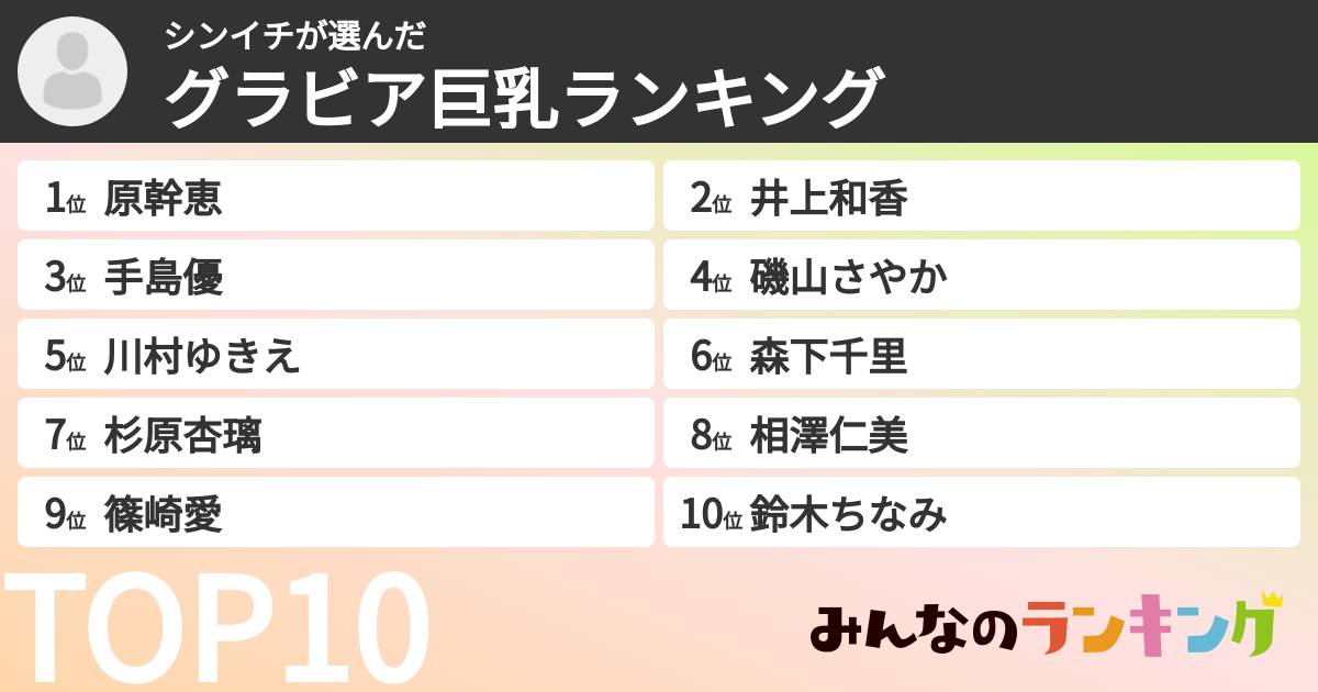 シンイチさんの「グラビア巨乳ランキング」
