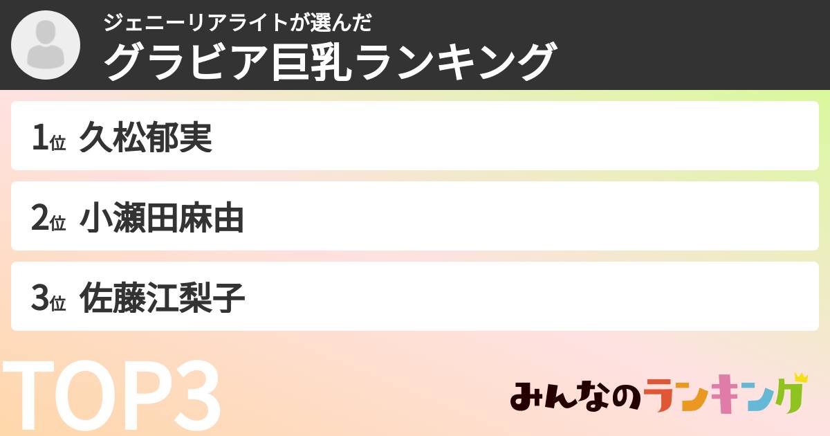 ジェニーリアライトさんの「グラビア巨乳ランキング」