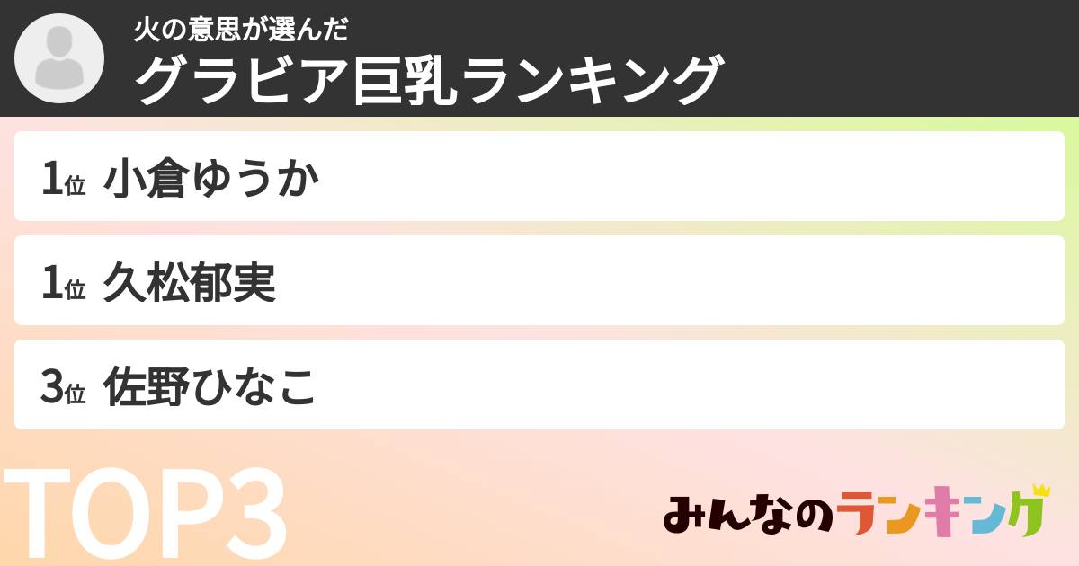火の意思さんの「グラビア巨乳ランキング」