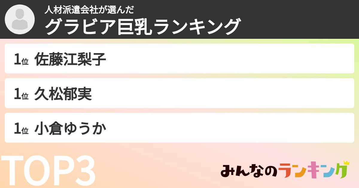 人材派遣会社さんの「グラビア巨乳ランキング」