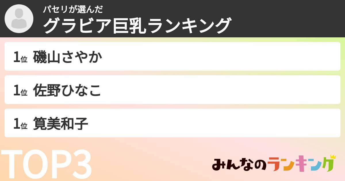 パセリさんの「グラビア巨乳ランキング」