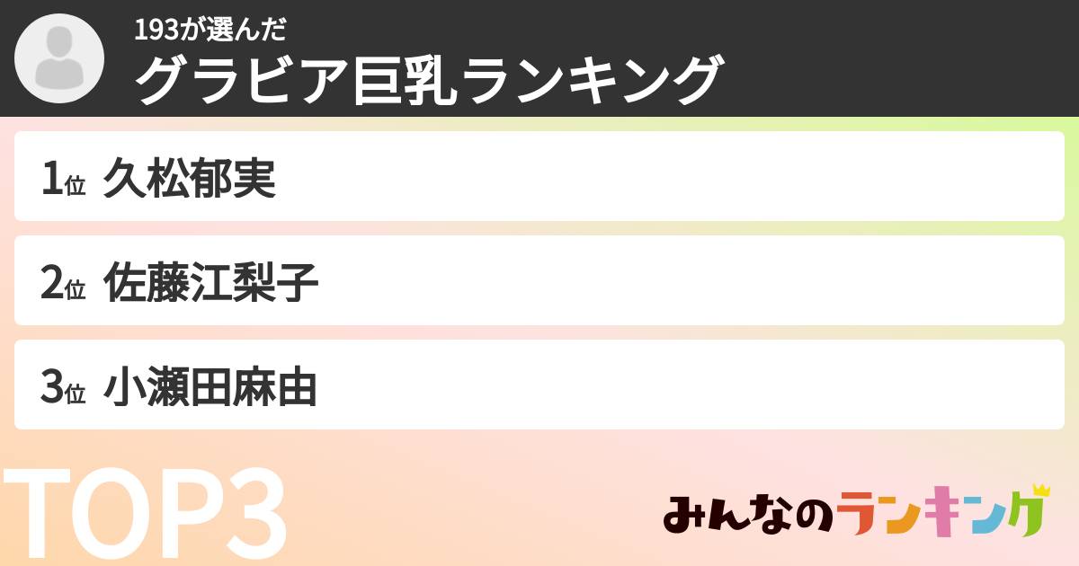 193さんの「グラビア巨乳ランキング」