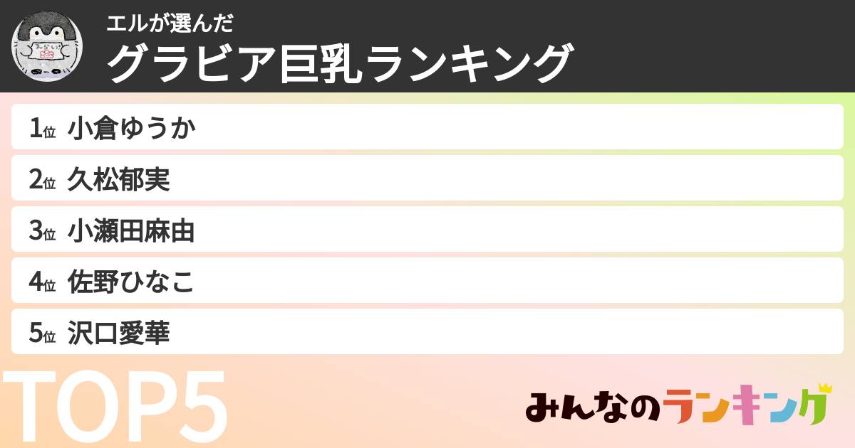 エルさんの「グラビア巨乳ランキング」